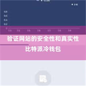 验证网站的安全性和真实性比特派冷钱包